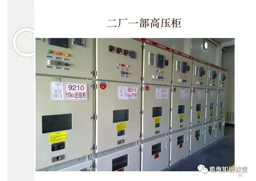 變配電配電室設(shè)備管理、電纜保護(hù)與安全用具綜合介紹
