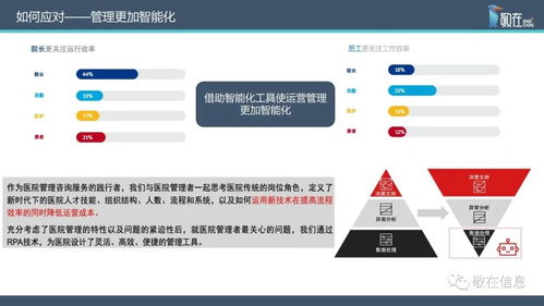 智慧管理分級(jí)標(biāo)準(zhǔn)解讀 信息產(chǎn)品與服務(wù)全面支持醫(yī)院智慧管理等級(jí)評(píng)價(jià)