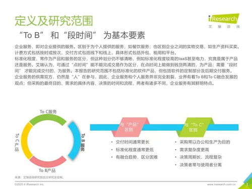 艾瑞咨詢《2020年中國(guó)企業(yè)服務(wù)研究報(bào)告》 信息咨詢服務(wù)的發(fā)展與趨勢(shì)