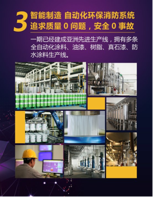 拎包投產！共享涂料產業園 開啟涂料制造業新時代